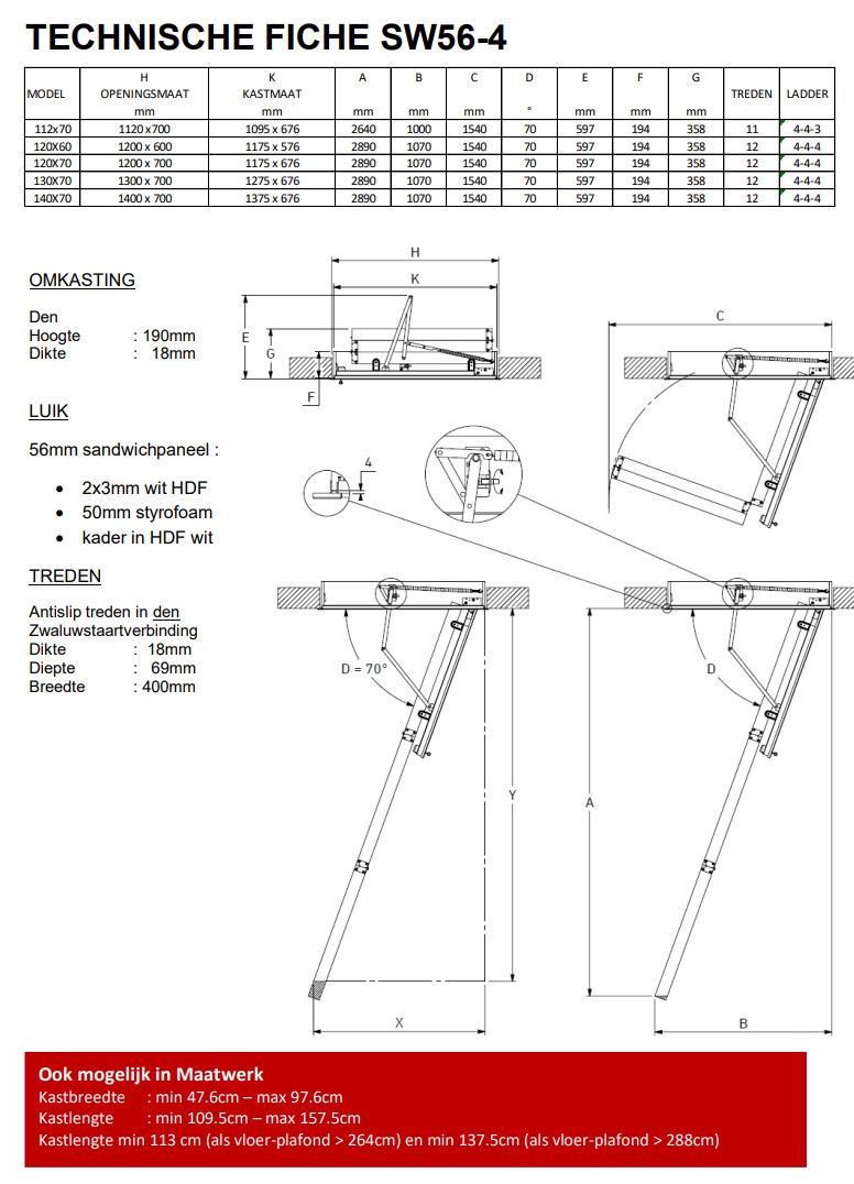 productfiche